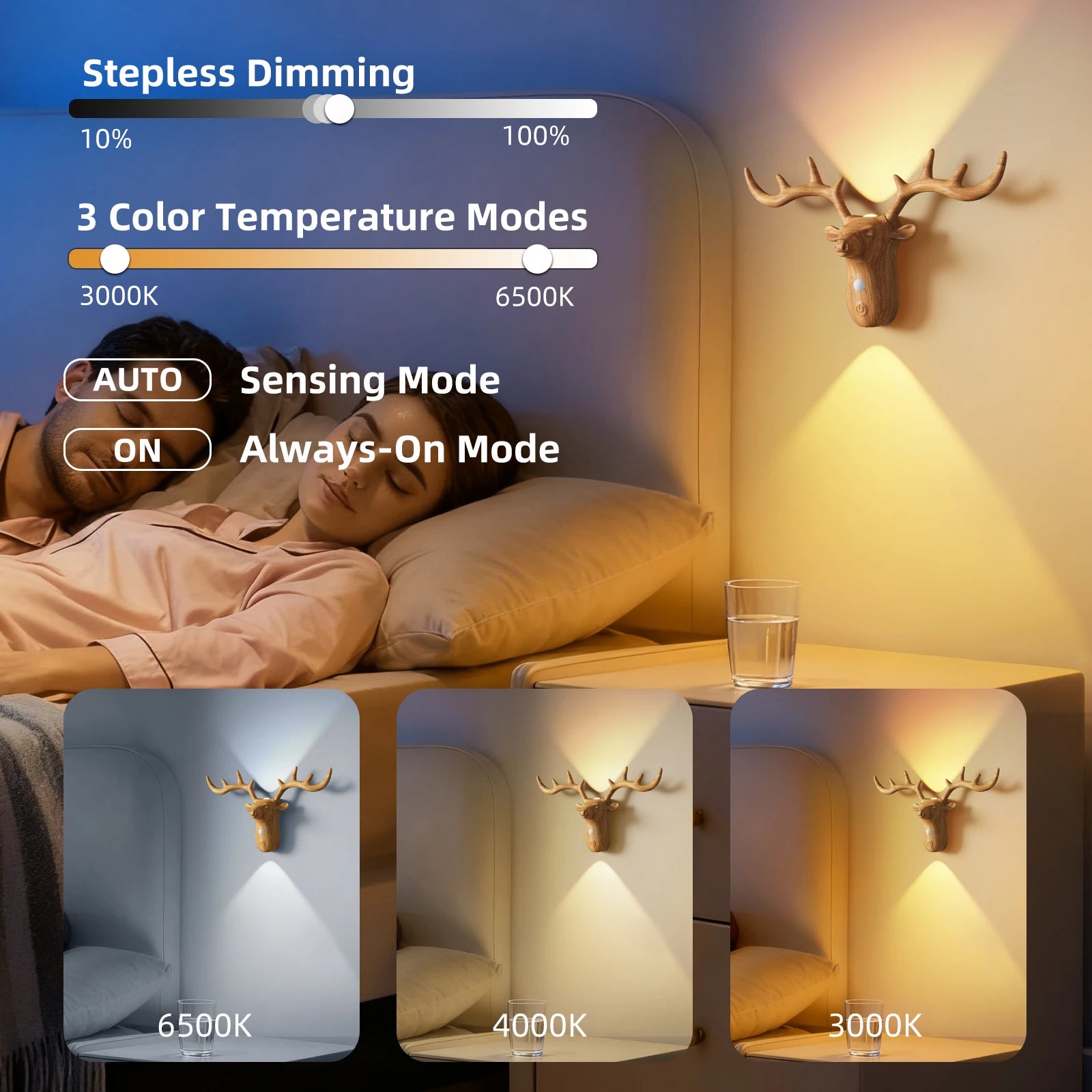 Nordic Wireless Magnetic Motion Sensor Reindeer Wall Light USB Rechargeable Night Light Stair Bedroom Bedside LED Wall Lamps